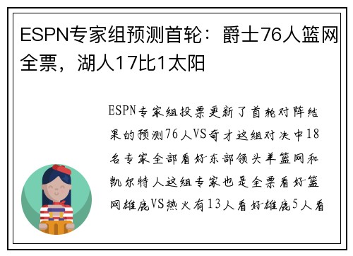 ESPN专家组预测首轮：爵士76人篮网全票，湖人17比1太阳