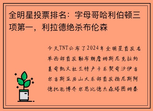 全明星投票排名：字母哥哈利伯顿三项第一，利拉德绝杀布伦森